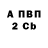 ГАШ гарик Iri Stachiv